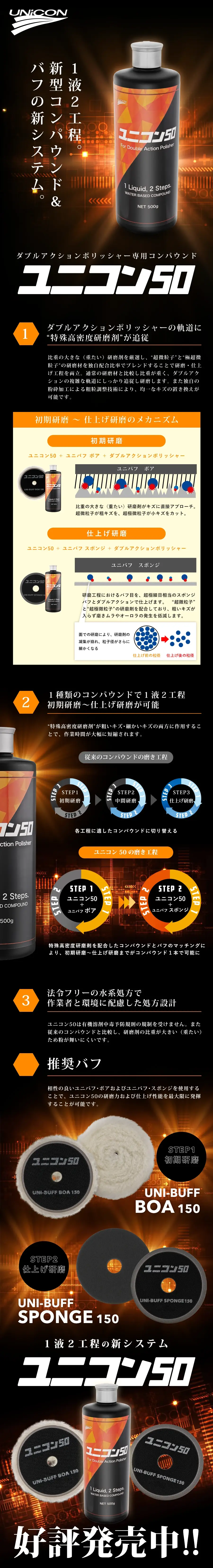 石原ユニコン　ユニコン５０ ダブルアクションポリッシャー専用 コ