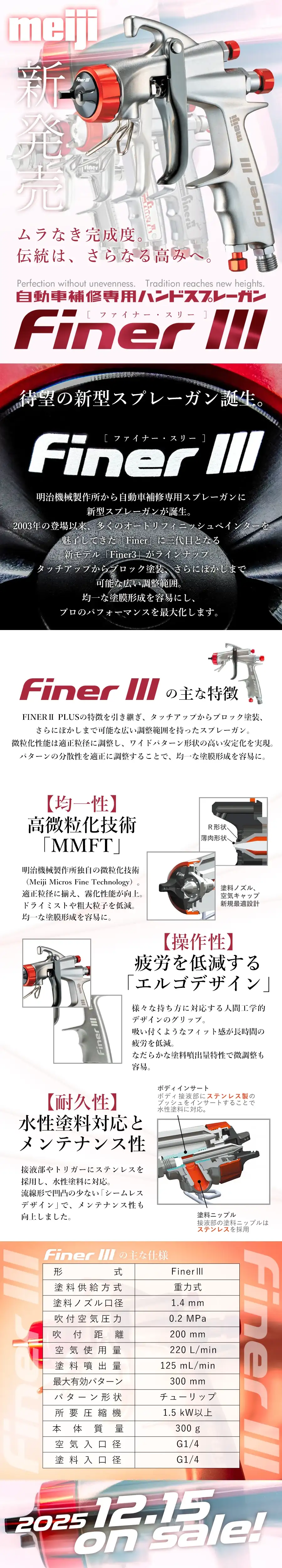 明治機械製作所 重力式スプレーガン FINER III ファイナ