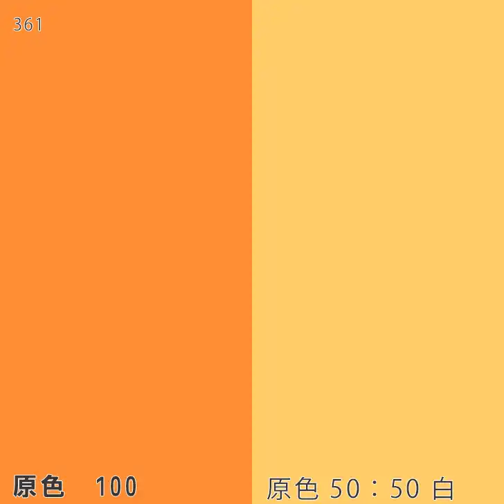 Sikkens シッケンズ オートウェーブ イエロー・オレンジ系 の商品画像です