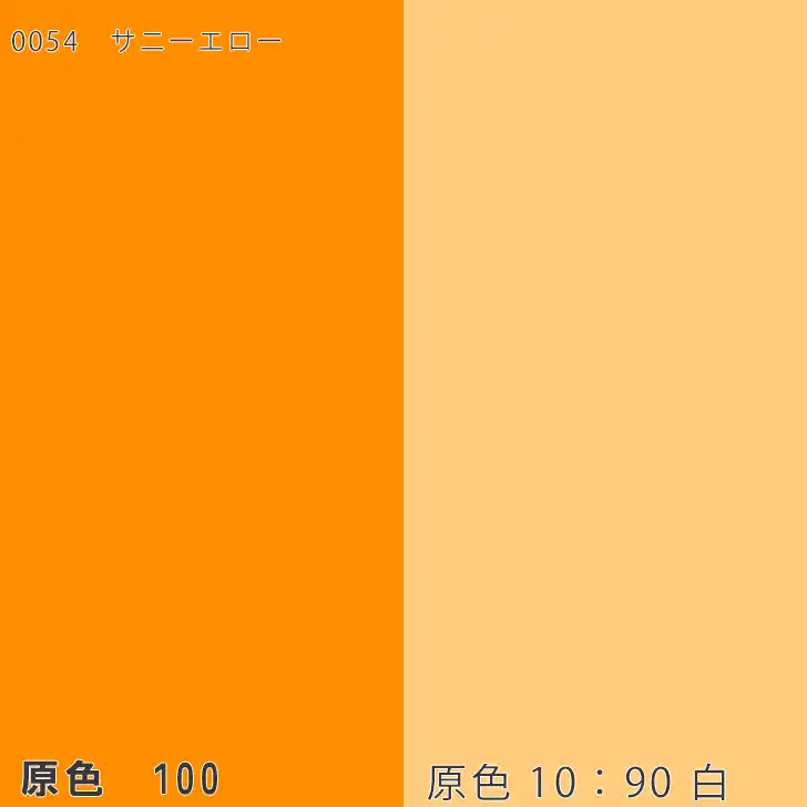 セール 登場から人気沸騰 ステルスグレー P パナロック 2液型ウレタン塗料 自動車 トラック ロックペイント