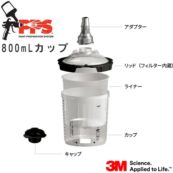 スリーエム 3M PPS シリーズ2.0 対応 800mL シリーズ