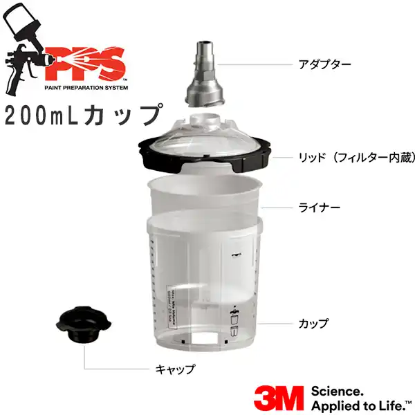 スリーエム 3M PPS シリーズ2.0 対応 200mL シリーズ