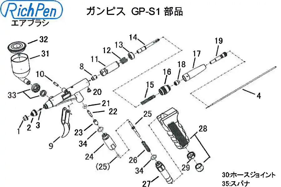 リッチ GP-S1部品 の商品画像です