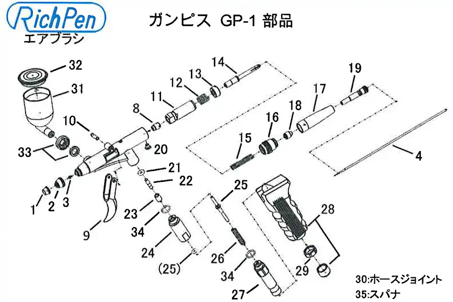 リッチ GP-1部品販売中-塗装機器と塗料の販売 プロホンポ