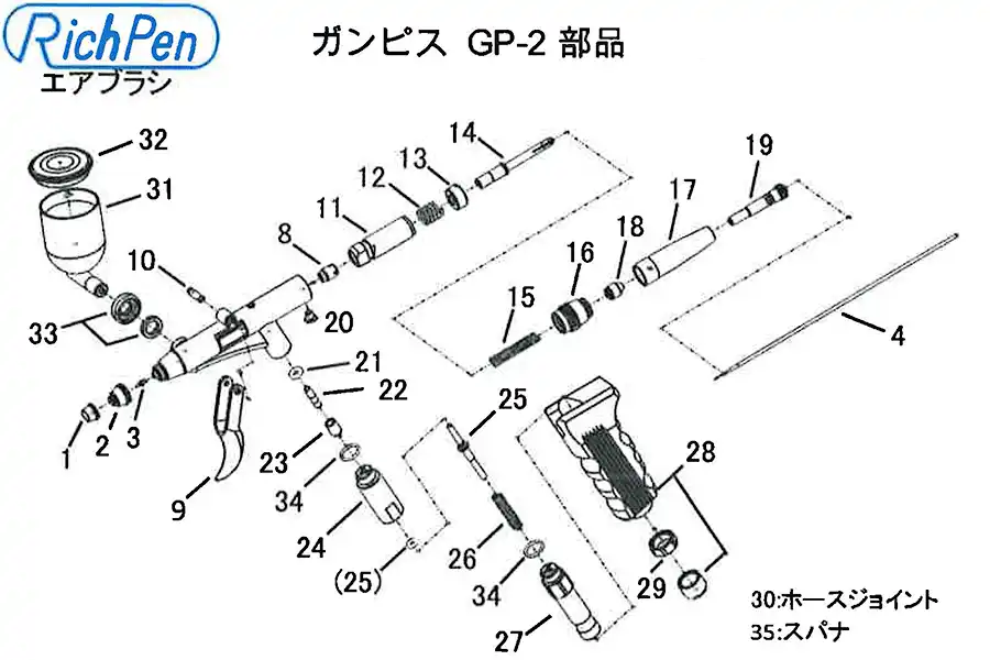 リッチ GP-2部品